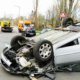 Car Accident Statistics