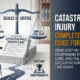 catastrophic injury compensation attorney